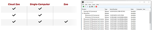 rhino 6 licenza